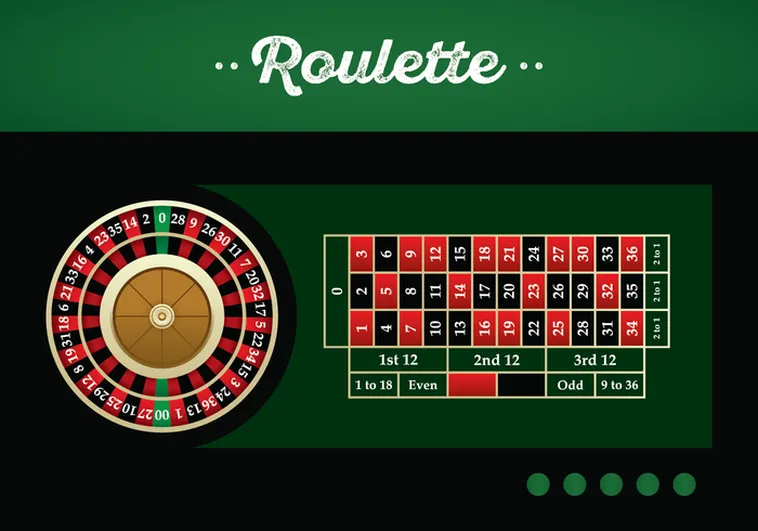 Bật Mí Cách Chơi Roulette Nhà Cái Nohu52 Chắc Thắng Từ Cao Thủ 2 Bật Mí Cách Chơi Roulette Nhà Cái Nohu52 Chắc Thắng Từ Cao Thủ