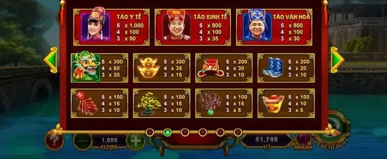 Bí Kíp Chơi Nổ Hũ Táo Quân Tại Nohu52 Chầu Trời Rinh Lộc 2 Bí Kíp Chơi Nổ Hũ Táo Quân Tại Nohu52 Chầu Trời Rinh Lộc